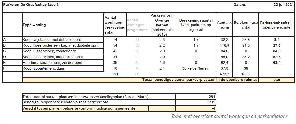 afbeelding "i_NL.IMRO.0303.4040-ON01_0011.png"