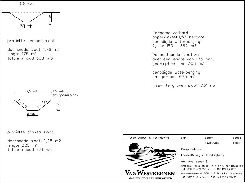 afbeelding "i_NL.IMRO.0303.9015-0ONH_0006.jpg"