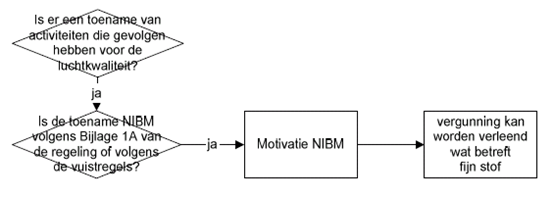 afbeelding "i_NL.IMRO.0303.BP9024-ONH1_0012.png"