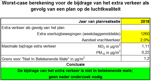 afbeelding "i_NL.IMRO.0303.D2002-0ONH_0008.png"