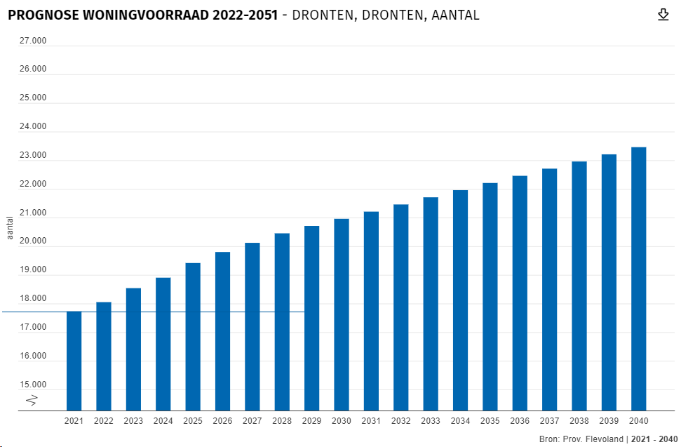 afbeelding "i_NL.IMRO.0303.D2044-VA01_0007.png"