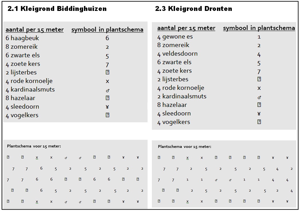 afbeelding "i_NL.IMRO.0303.D4005-0ONH_0008.jpg"