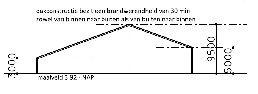 afbeelding "i_NL.IMRO.0303.D4013-VA01_0008.jpg"