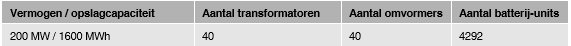 afbeelding "i_NL.IMRO.0303.D4018-VA01_0020.png"
