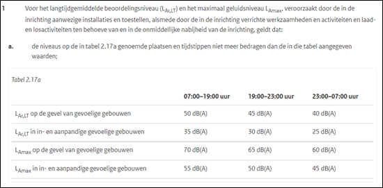 afbeelding "i_NL.IMRO.0303.D4018-VO01_0018.png"