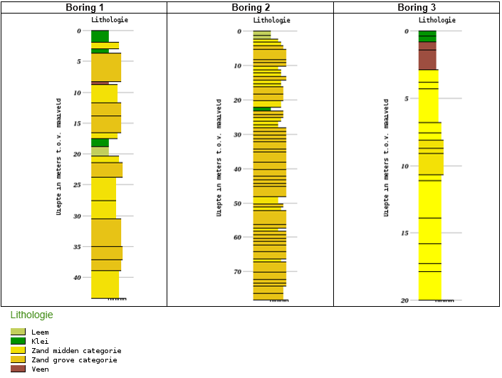 afbeelding "i_NL.IMRO.0303.D5004-VO01_0038.png"