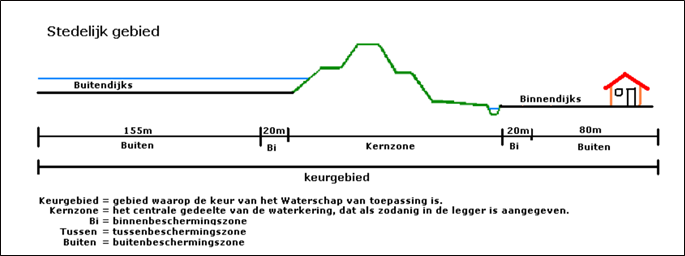 afbeelding "i_NL.IMRO.0303.D5004-VO01_0040.png"